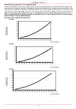 Preview for 29 page of Unigas KTP1030 Manual Of Installation - Use - Maintenance