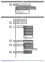 Preview for 67 page of Unigas KTP1030 Manual Of Installation - Use - Maintenance