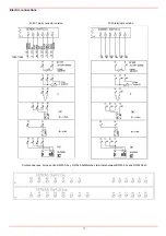 Preview for 134 page of Unigas KTP1030 Manual Of Installation - Use - Maintenance