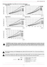 Preview for 13 page of Unigas LAMTEC BT3 Series Manual Of Installation - Use - Maintenance