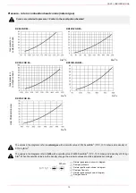 Preview for 15 page of Unigas LAMTEC BT3 Series Manual Of Installation - Use - Maintenance