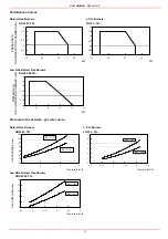 Preview for 10 page of Unigas LG35 Manual Of Installation - Use - Maintenance