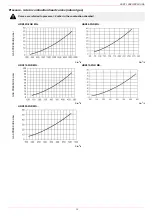 Preview for 13 page of Unigas LMV5 Series Manual Of Installation - Use - Maintenance