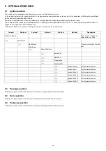 Preview for 81 page of Unigas LMV5 Series Manual Of Installation - Use - Maintenance