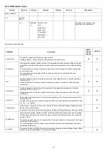 Preview for 89 page of Unigas LMV5 Series Manual Of Installation - Use - Maintenance