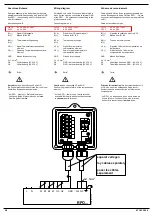 Preview for 120 page of Unigas LMV5 Series Manual Of Installation - Use - Maintenance