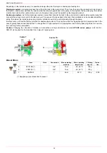 Preview for 26 page of Unigas N880X-FGR Manual Of Installation - Use - Maintenance