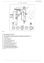 Preview for 31 page of Unigas N880X-FGR Manual Of Installation - Use - Maintenance