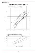 Preview for 46 page of Unigas N880X-FGR Manual Of Installation - Use - Maintenance