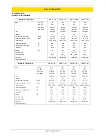 Preview for 4 page of Unigas P20 Installation, Operation And Maintanance Manual