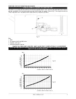 Preview for 9 page of Unigas P20 Installation, Operation And Maintanance Manual