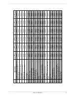 Preview for 37 page of Unigas P20 Installation, Operation And Maintanance Manual