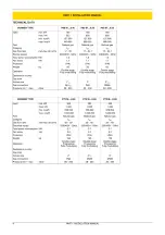 Preview for 4 page of Unigas P60 M-0.40 Series Installation, Operation And Maintenance Manual