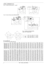 Preview for 6 page of Unigas P60 M-0.40 Series Installation, Operation And Maintenance Manual