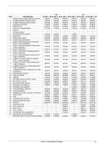 Preview for 33 page of Unigas P60 M-0.40 Series Installation, Operation And Maintenance Manual