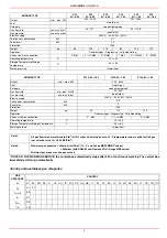 Preview for 6 page of Unigas P60 Series Installation, Use And Maintenance Manual