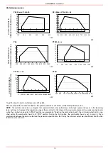 Preview for 10 page of Unigas P60 Series Installation, Use And Maintenance Manual