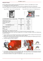 Preview for 26 page of Unigas P60 Series Installation, Use And Maintenance Manual