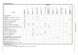 Preview for 36 page of Unigas P60 Series Installation, Use And Maintenance Manual