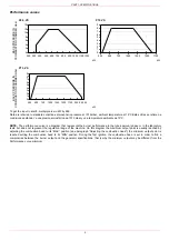 Preview for 9 page of Unigas P60 VS Manual Of Installation - Use - Maintenance