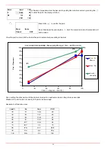 Preview for 77 page of Unigas P60 VS Manual Of Installation - Use - Maintenance