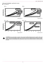 Preview for 15 page of Unigas P61 Manual Of Installation - Use - Maintenance