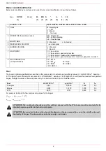 Preview for 6 page of Unigas P75A Manual Of Installation - Use - Maintenance