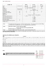 Preview for 8 page of Unigas P75A Manual Of Installation - Use - Maintenance