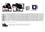 Preview for 10 page of Unigas P75A Manual Of Installation - Use - Maintenance