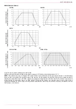 Preview for 13 page of Unigas P75A Manual Of Installation - Use - Maintenance