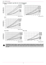 Preview for 14 page of Unigas P75A Manual Of Installation - Use - Maintenance