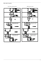 Preview for 66 page of Unigas P75A Manual Of Installation - Use - Maintenance