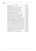 Preview for 72 page of Unigas P75A Manual Of Installation - Use - Maintenance