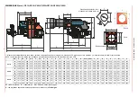 Предварительный просмотр 9 страницы Unigas P91A Manual