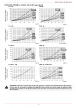 Preview for 13 page of Unigas P91A Manual