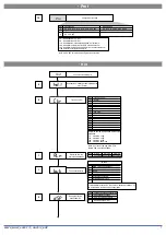 Предварительный просмотр 83 страницы Unigas P91A Manual