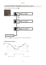 Предварительный просмотр 111 страницы Unigas P91A Manual