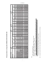 Предварительный просмотр 130 страницы Unigas P91A Manual