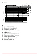 Preview for 43 page of Unigas PBY1025 Manual Of Installation - Use - Maintenance