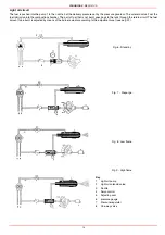 Preview for 14 page of Unigas PG60 Manual Of Installation - Use - Maintenance