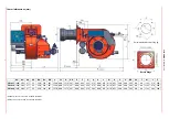 Preview for 7 page of Unigas PN1025 Manual Of Installation - Use - Maintenance