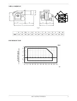 Preview for 5 page of Unigas PN30 Operating & Maintenance Instructions