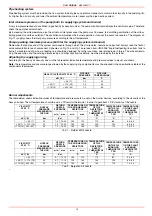 Preview for 14 page of Unigas PN510 Manual Of Installation - Use - Maintenance