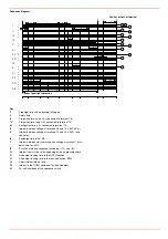 Preview for 44 page of Unigas PN91 Manual Of Installation - Use - Maintenance