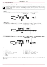 Preview for 13 page of Unigas R512A Instruction Manual