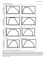 Preview for 11 page of Unigas R91 Installation Manual