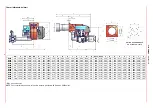 Preview for 9 page of Unigas R91A Manual Of Installation - Use - Maintenance