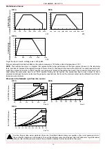 Preview for 10 page of Unigas R91A Manual Of Installation - Use - Maintenance