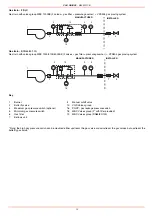 Preview for 13 page of Unigas R91A Manual Of Installation - Use - Maintenance