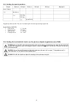 Предварительный просмотр 68 страницы Unigas RG2050 Manual Of Installation - Use - Maintenance